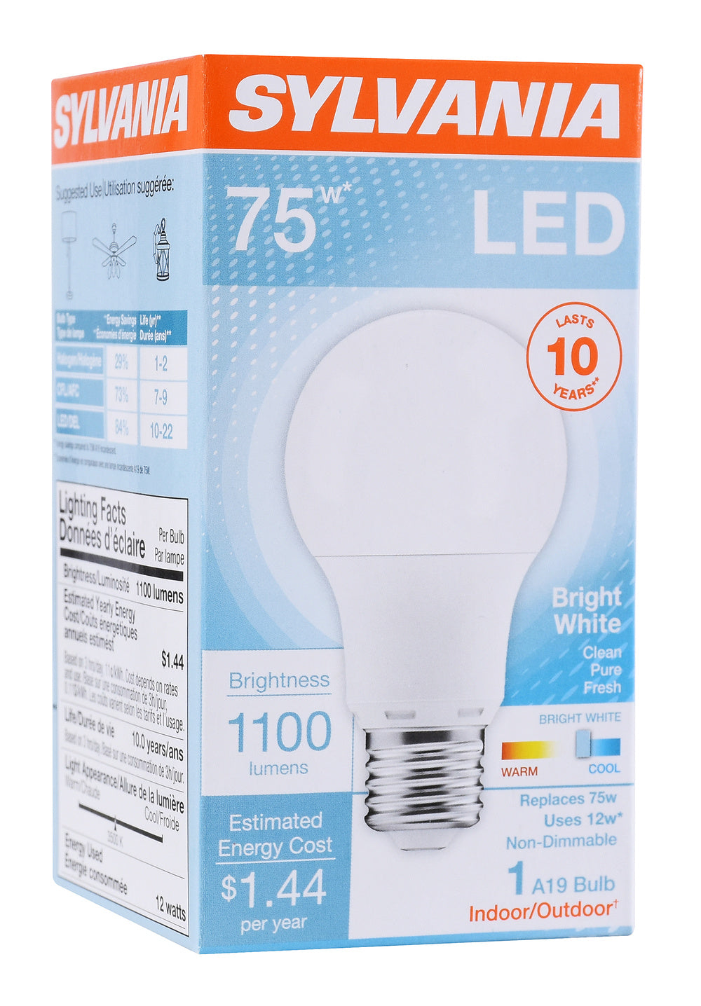 LED príslušenstvo 12W – SYLVANIA