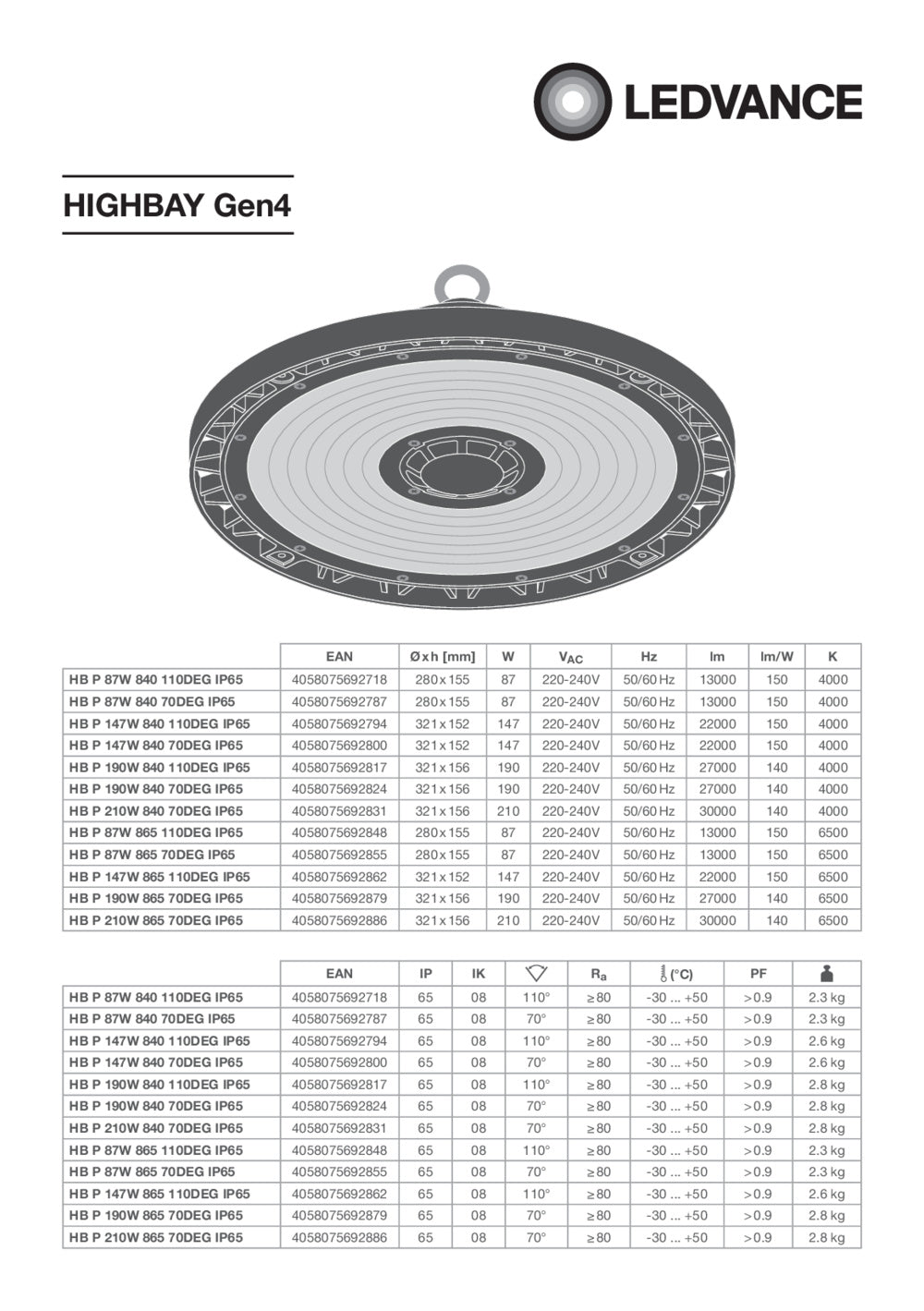 LED High Bay 210W 70° – priemyselné LED svietidlo LEDVANCE
