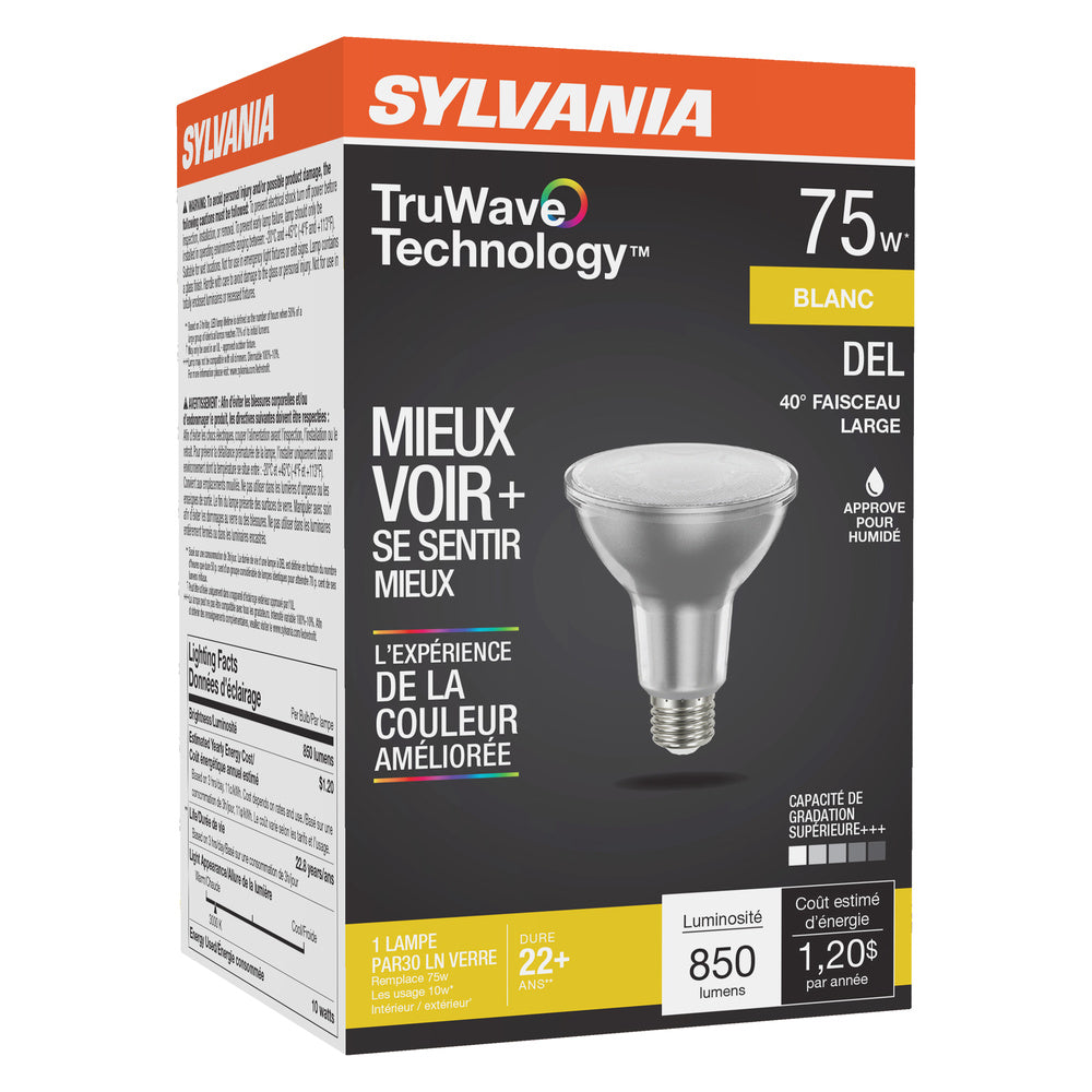 LED príslušenstvo 105W – SYLVANIA