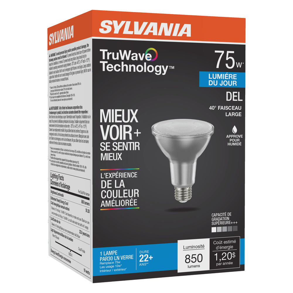 LED príslušenstvo 105W – SYLVANIA