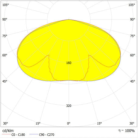 LED pouličné osvetlenie 29W IP66 3000K 145° – pouličné LED svietidlo LEDVANCE
