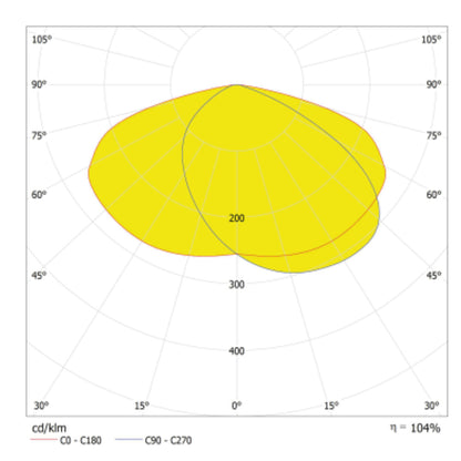 LED pouličné osvetlenie 200W IP65 3000K 155° – pouličné LED svietidlo LEDVANCE