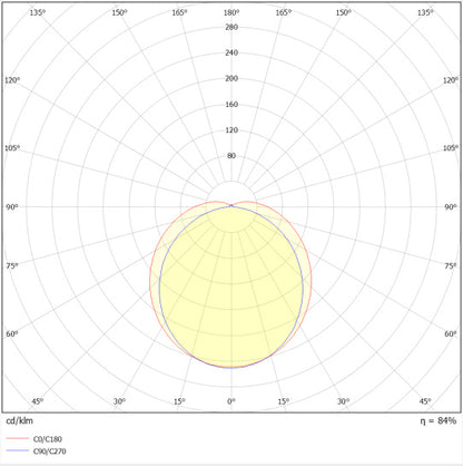 LED prachotesné svietidlo 41W IP65 4000K 120° – priemyselné prachotesné svietidlo SOLAR NETTO