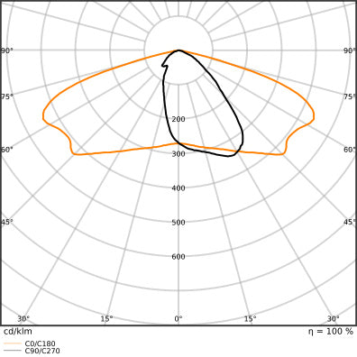 LED pouličné osvetlenie 70W IP66 4000K 55° – pouličné LED svietidlo LEDVANCE